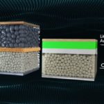 solid-state EV batteries