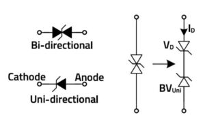 What is a transient voltage suppressor diode?